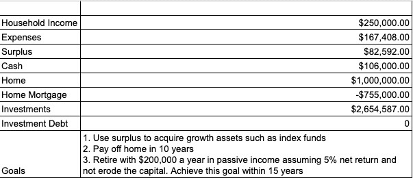 I asked ChatGPT for financial advice: Here's what happened | FS Advice